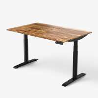 Read Omnidesk Reviews